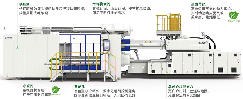 塑料加工廠家的生存之道分析